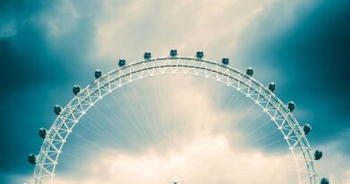 London Eye läuft gegen den Uhrzeigersinn, um die Zeitumstellung zu begehen