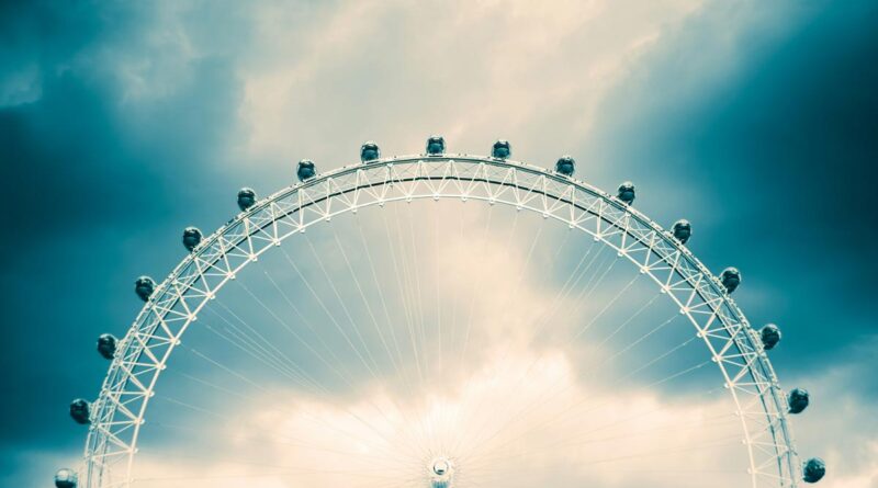 London Eye läuft gegen den Uhrzeigersinn, um die Zeitumstellung zu begehen