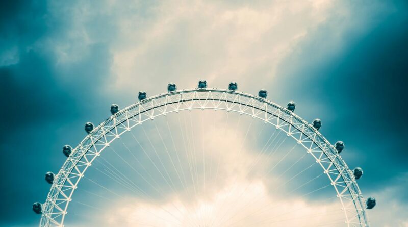 London Eye läuft rückwärts