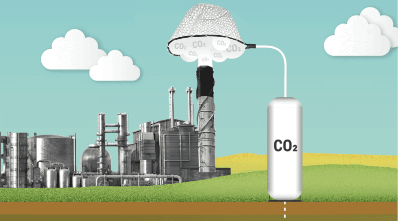 CO2-speicherung im Boden, Dänemark